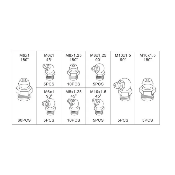 Assortiment de graisseurs métriques 110 pcs.