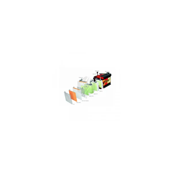 Batterie Banner Running Bull 58001 AGM 12v 80ah 800A L4D
