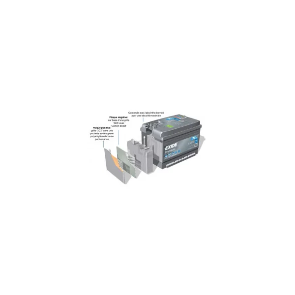 Batterie Exide Premium EA530 12v 53AH 540A L1D