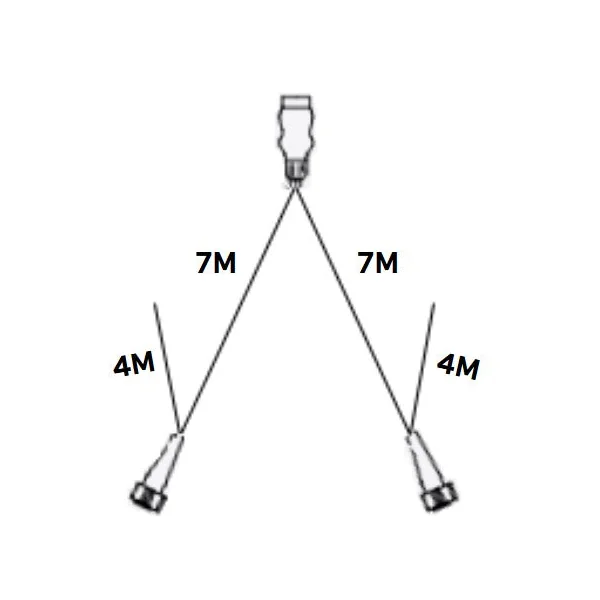 Faisceau de câble Aspöck - 7 mètres - 7 broches - 2x connecteur 5 broches - y compris les dérivations